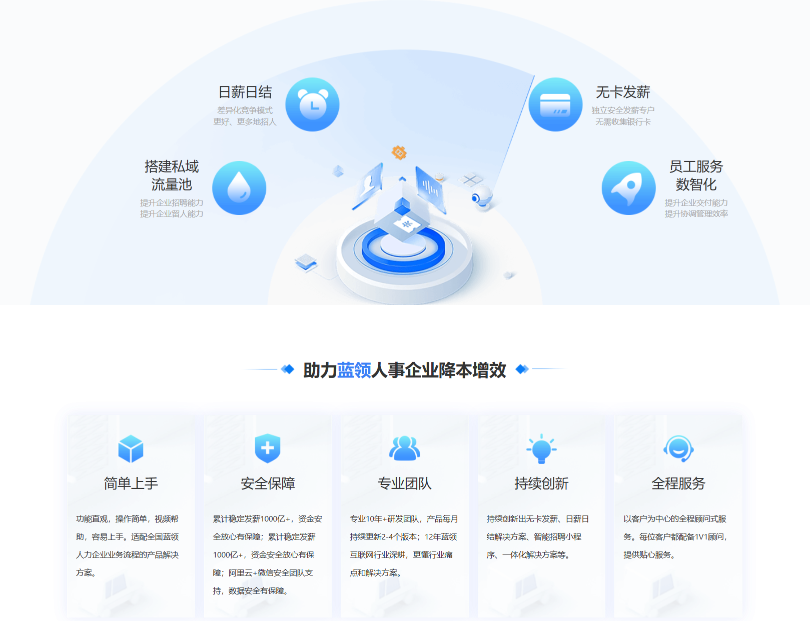 开云(中国)Kaiyun·官方网站-登录入口集团